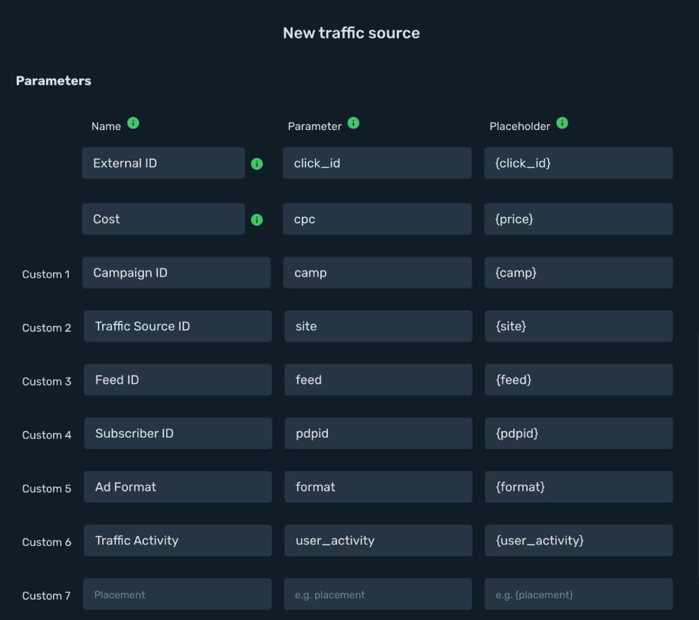 Setup Push.House traffic source step 4