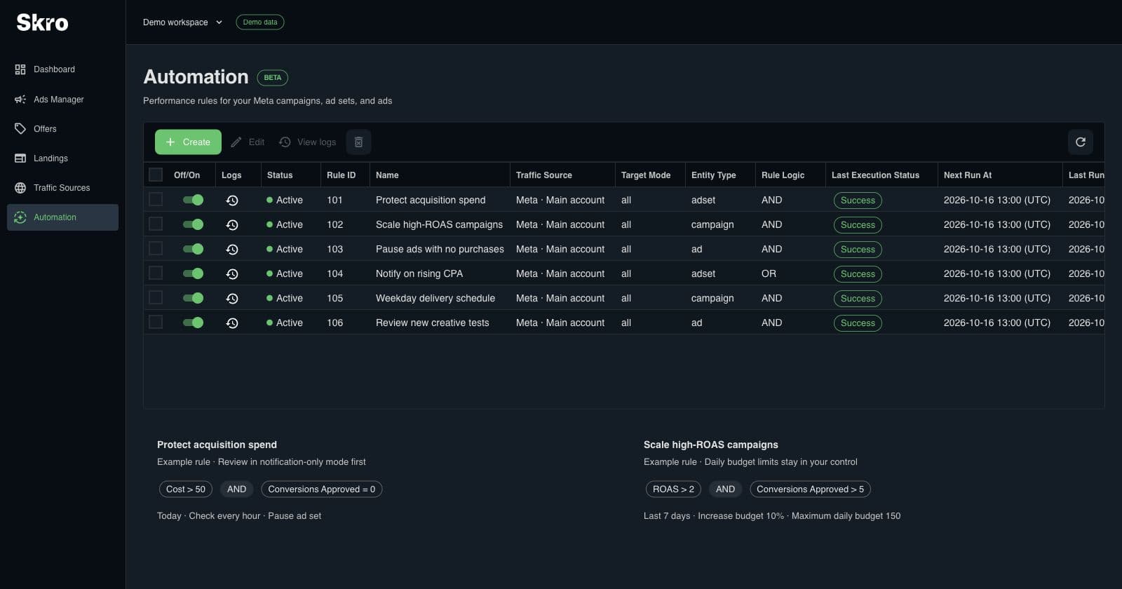 Skro Meta automation rules populated with example campaign data.