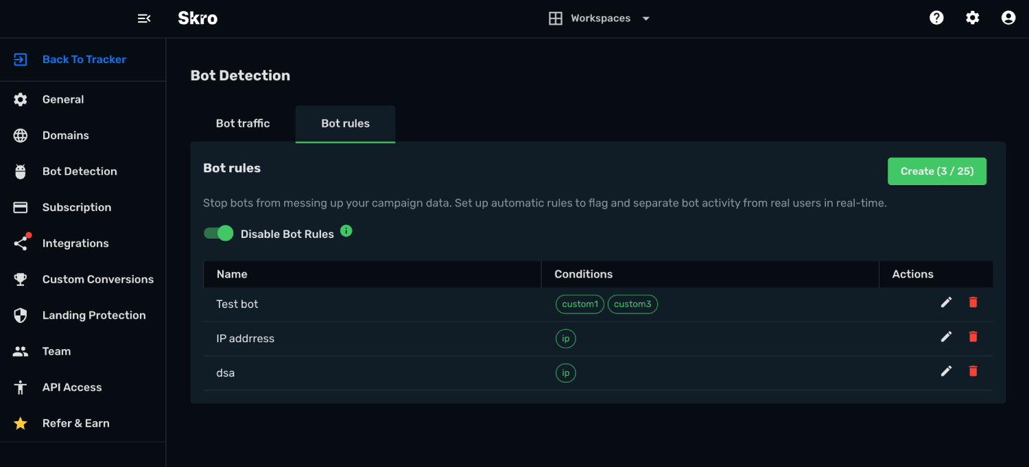 Skro automated bot detection