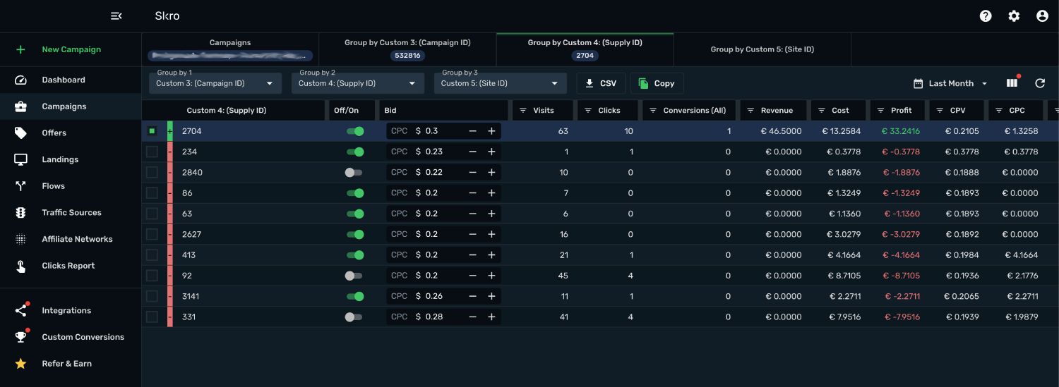 Manager ExoClick campaigns