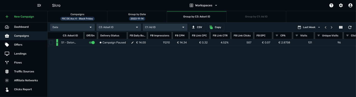 Manage Facebook Ads campaigns