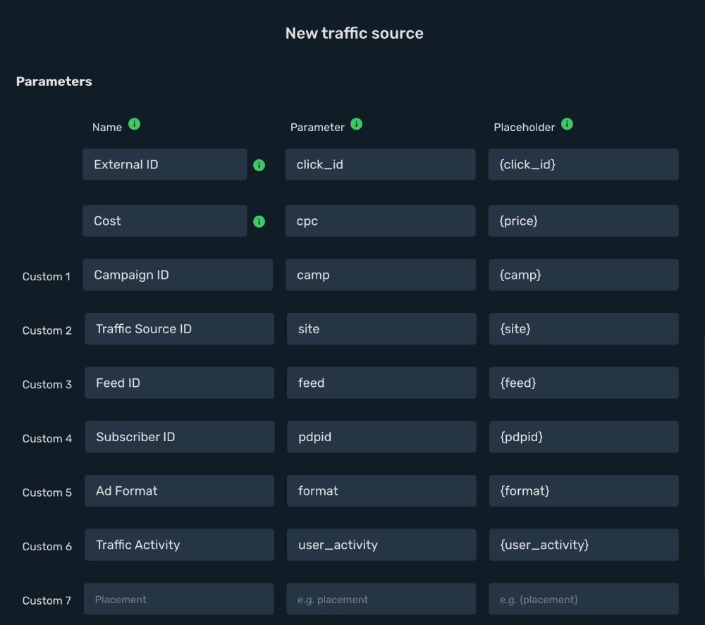 Setup Push.House traffic source step 4
